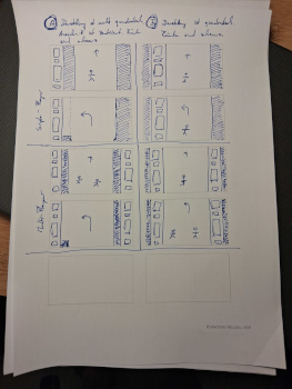 DIN A4-Papier mit Skizzen des Gameplays
